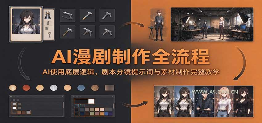 AI漫剧制作全流程：AI使用底层逻辑，剧本分镜提示词与素材制作完整教学 - 小红泡