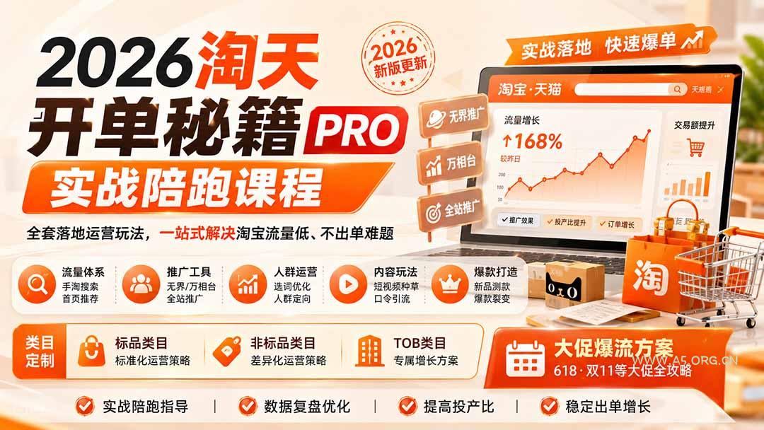 2026淘天开单秘籍PRO实战陪跑课程-更新1023：全套落地运营玩法，一站式解决淘宝流量低、不出单难题 - 小红泡