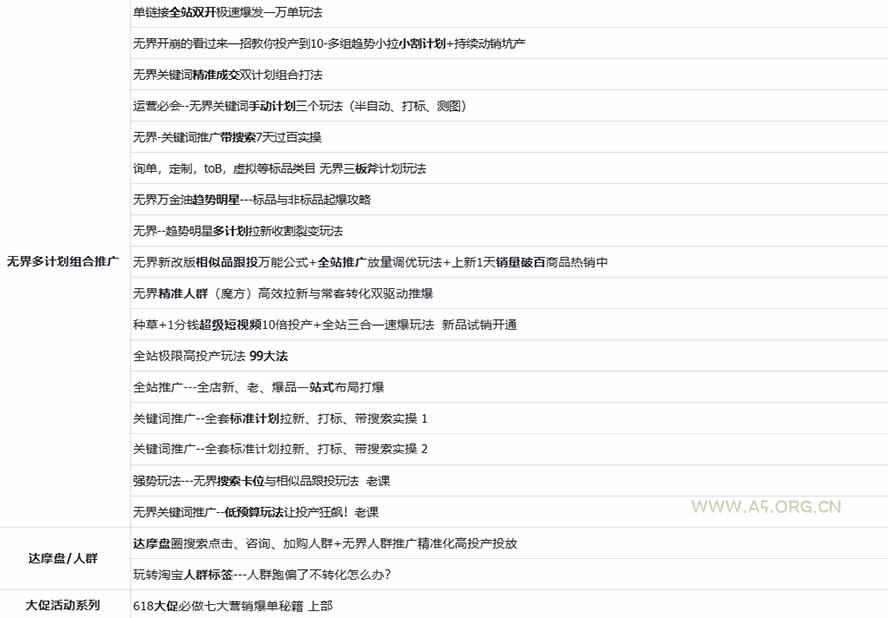 2026淘天开单秘籍PRO实战陪跑课程-更新1023：全套落地运营玩法，一站式解决淘宝流量低、不出单难题 - 小红泡