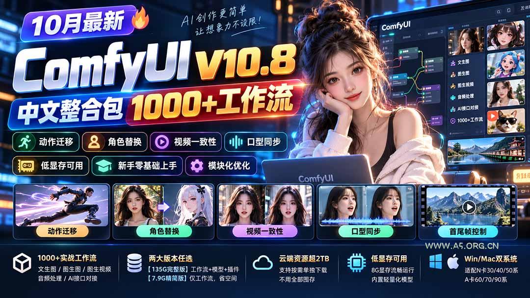 10月最新ComfyUI V10.8中文整合包 1000+工作流 动作迁移 角色替换 视频一致性 口型同步 低显存可用 - 小红泡