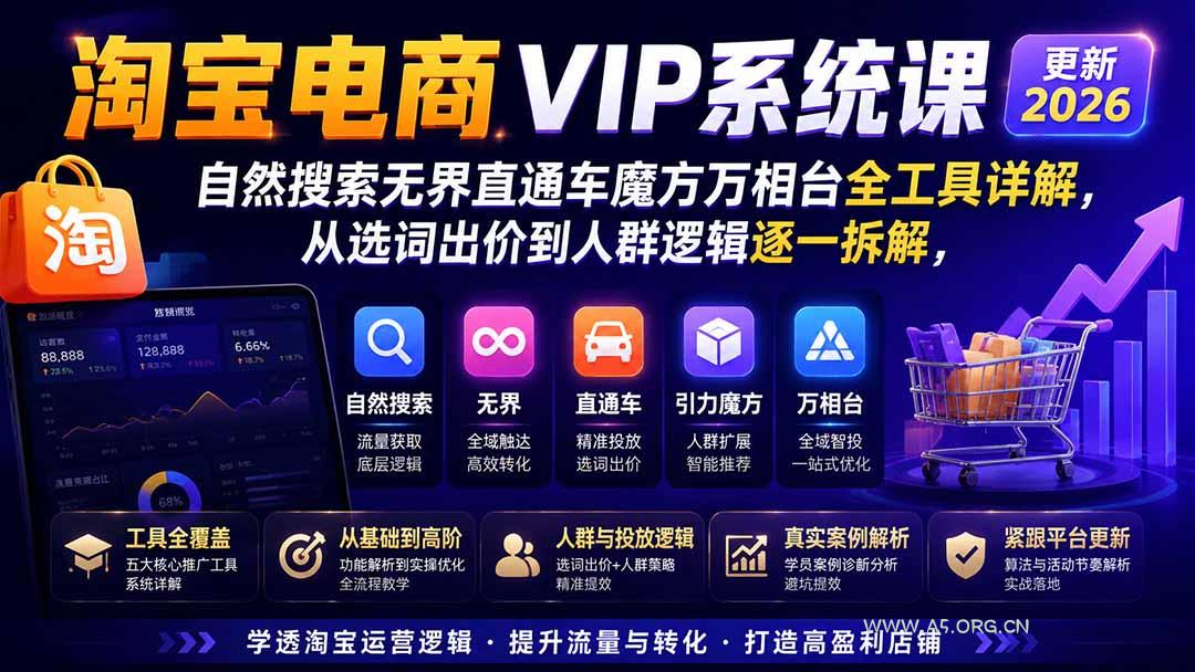 2026淘宝电商终局之战VIP课-更新1029:自然搜索+直通车+无界+精准人群,系统掌握测款动销与全店推广布局方法 - 小红泡 2026淘宝电商终局之战VIP课-更新1029:自然搜索+直通车+无界+精准人群,系统掌握测款动销与全店推广布局方法 - 小红泡