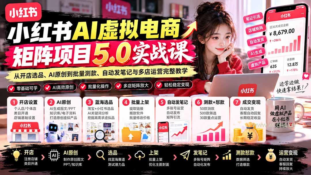 小红书AI虚拟电商矩阵5.0实战课:从开店选品、AI原创到批量测款、自动发笔记与多店运营完整教学 - 小红泡 小红书AI虚拟电商矩阵5.0实战课:从开店选品、AI原创到批量测款、自动发笔记与多店运营完整教学 - 小红泡