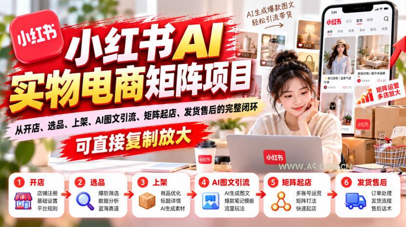 小红书AI实物电商矩阵项目,从开店、选品、上架、AI图文引流、矩阵起店、发货售后的完整闭环,可直接复制放大 - 小红泡 小红书AI实物电商矩阵项目,从开店、选品、上架、AI图文引流、矩阵起店、发货售后的完整闭环,可直接复制放大
