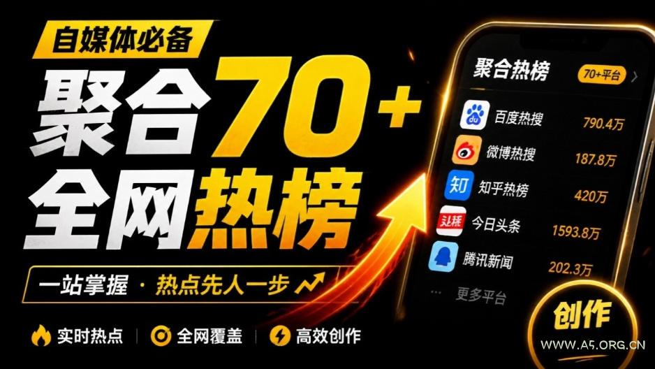 群友做了个非常不错的热点汇总工具!自媒体达人必备,聚合70+热榜信息,简约美观rebang-helper - 小红泡 群友做了个非常不错的热点汇总工具!自媒体达人必备,聚合70+热榜信息,简约美观rebang-helper