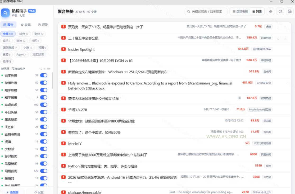 群友做了个非常不错的热点汇总工具!自媒体达人必备,聚合70+热榜信息,简约美观rebang-helper - 小红泡 群友做了个非常不错的热点汇总工具!自媒体达人必备,聚合70+热榜信息,简约美观rebang-helper
